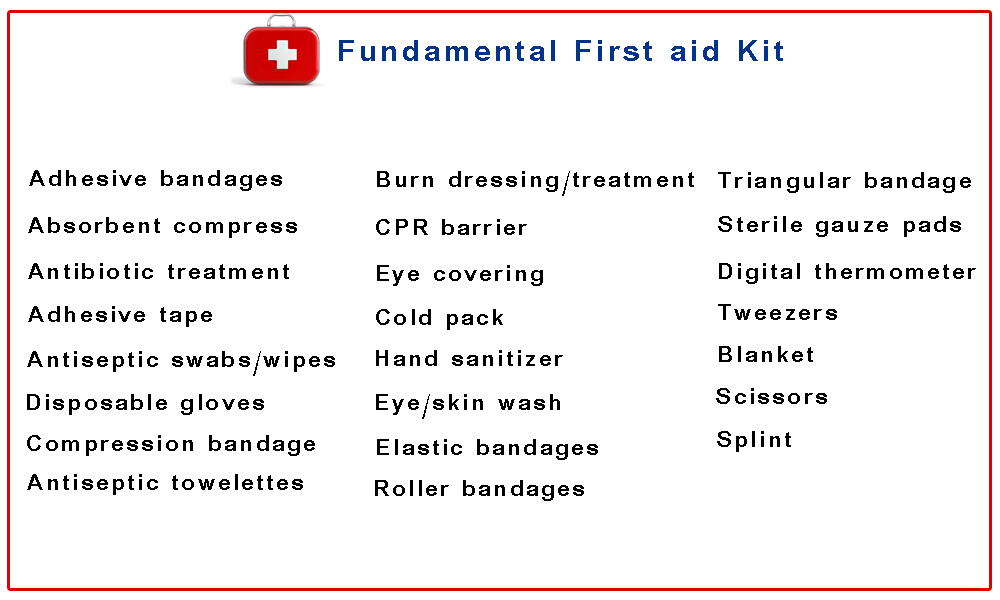First aid fundamental